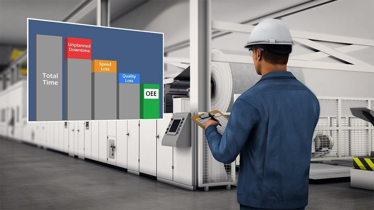 INPAK - Thermoforming Machines with True Efficiency (OEE)